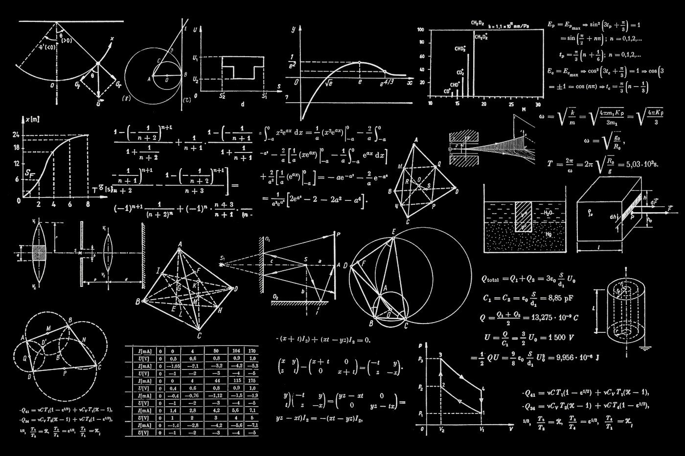 Mixed-Signal PCB Layout: 7 Critical Rules That Separate Working Boards from Noisy Ones
